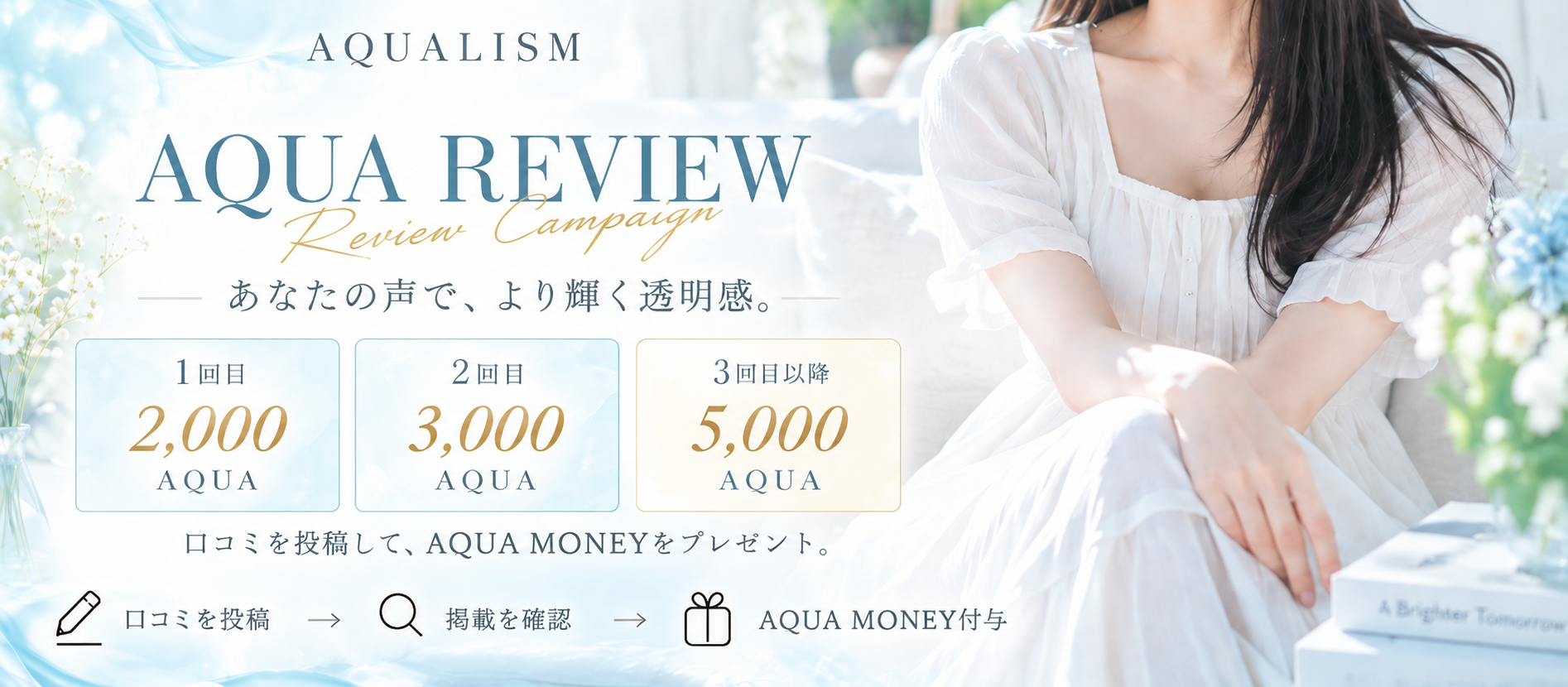 AQUA REVIEW